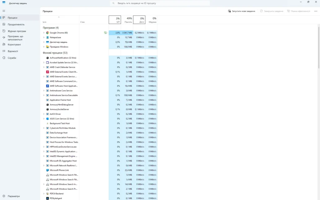 Task manager - apps