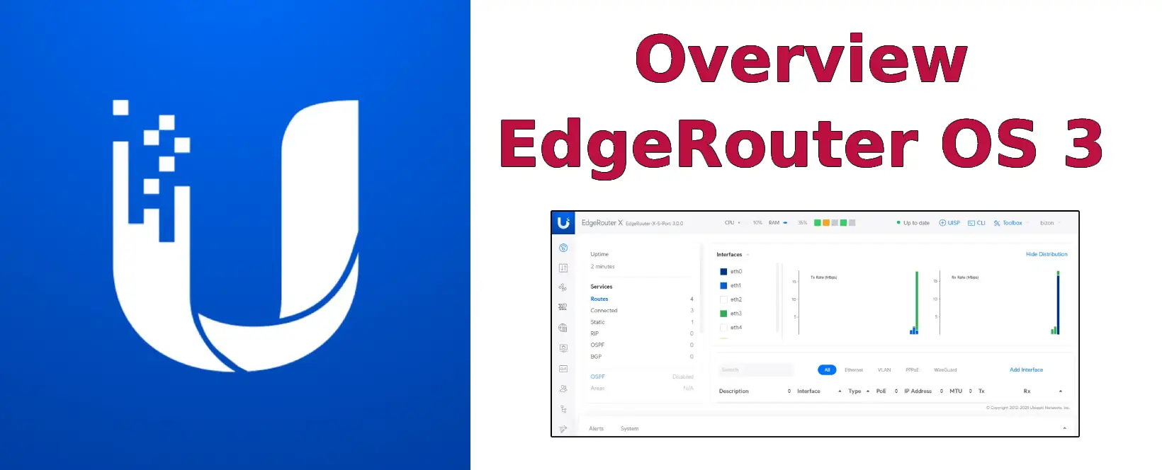 Overview of the new EdgeRouter OS v3.0