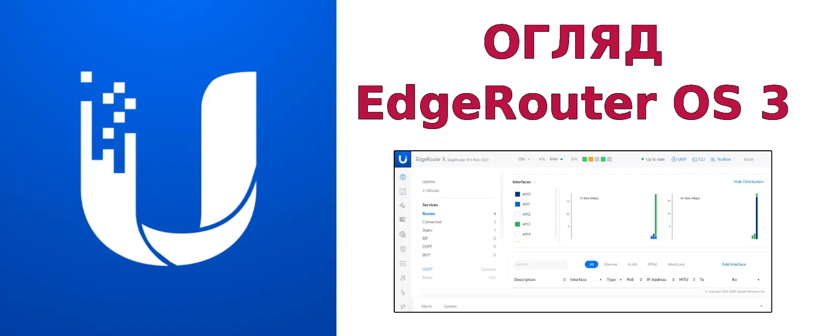 Огляд нової EdgeRouter OS v3.0