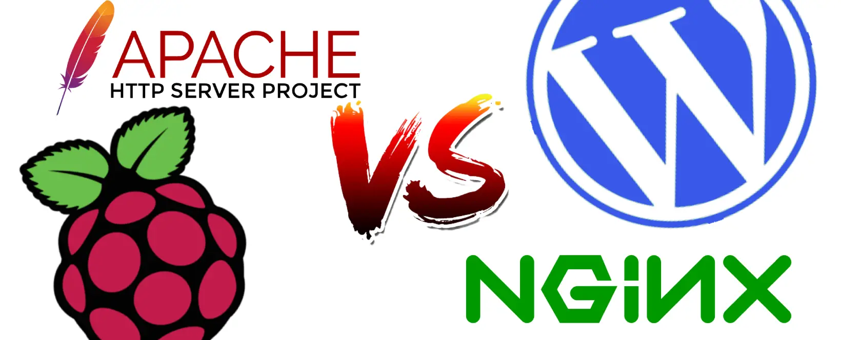 Тест швидкодії WordPress: Apache vs. Nginx