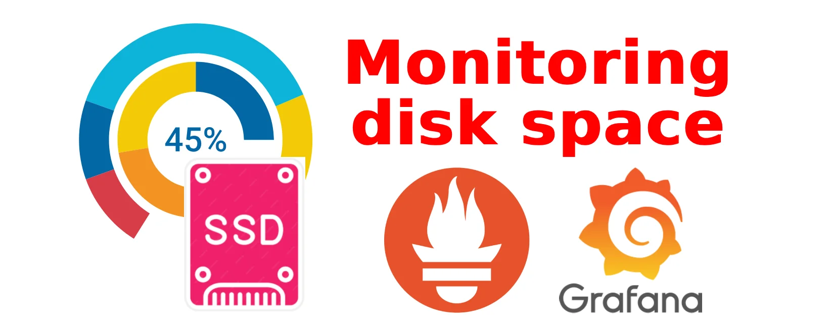 Monitoring disk space in Grafana