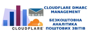 Cloudflare DMARC Management: безкоштовна аналітика поштових звітів